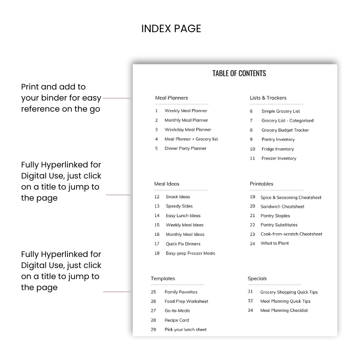 MySmart Meal Planner - Printable Bundle