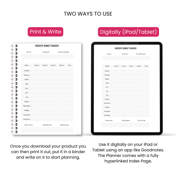 MySmart Meal Planner - Printable Bundle
