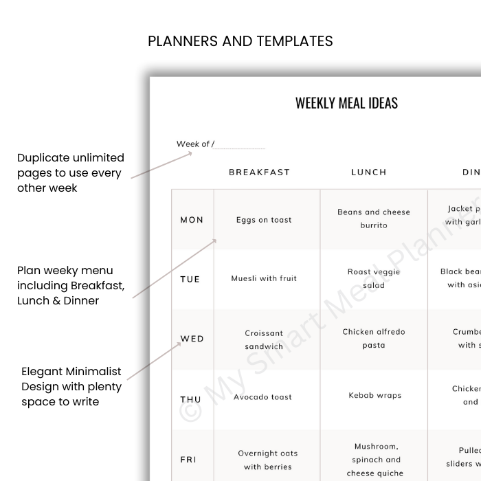 MySmart Meal Planner - Printable Bundle